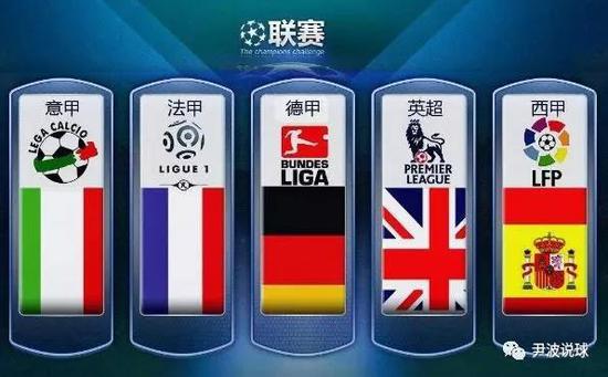 了多项世界